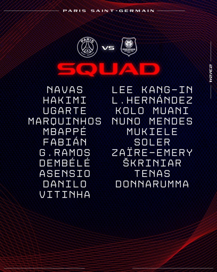 巴黎法國杯對雷恩大名單：姆巴佩、登貝萊在列，馬爾基尼奧斯回歸